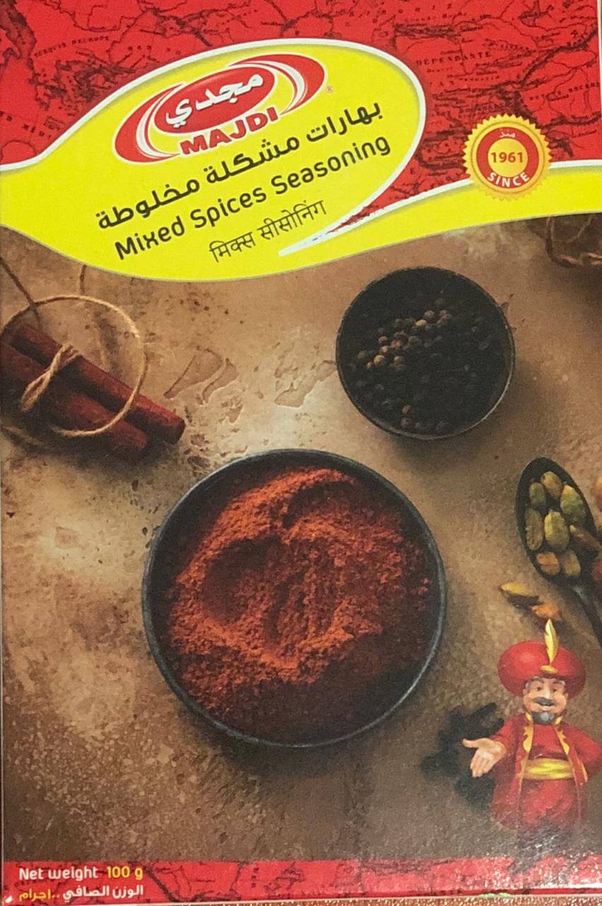 MAGDI